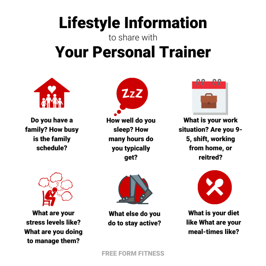 6 important details about your life to share with your personal trainer. Family life, sleep habits, work life, stress levels, daily physical activity, dietary habits.